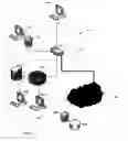 Fig. 02 - Peer-to-peer remediation