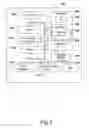 Fig. 03 - Detection of inaccessible resources