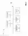 Fig. 03 - Tracking user access of a network management system