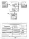 Fig. 02 - Method for synchronizing and updating bookmarks on multiple computer devices
