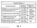 Fig. 03 - Method for synchronizing and updating bookmarks on multiple computer devices