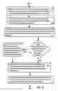Fig. 04 - Method for synchronizing and updating bookmarks on multiple computer devices