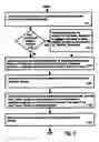 Fig. 04 - Distributed method for synchronizing and updating bookmarks on multiple computer devices