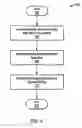 Fig. 04 - Accumulating access frequency and file attributes for supporting policy based storage management