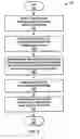 Fig. 06 - Accumulating access frequency and file attributes for supporting policy based storage management