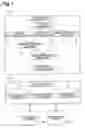 Fig. 02 - Distributing advertisements to distribution target nodes based on a clustering coefficient