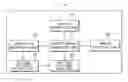 Fig. 01 - Mobile content management apparatus