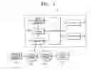 Fig. 02 - Mobile content management apparatus