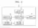 Fig. 03 - Mobile content management apparatus