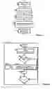 Fig. 05 - System and method for managing files to be attached to and detached from an electronic document