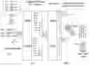 Fig. 01 - Storage-efficient and collision-free hash-based packet processing architecture and method