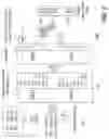 Fig. 09 - Storage-efficient and collision-free hash-based packet processing architecture and method