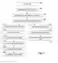 Fig. 07 - Document and file indexing system