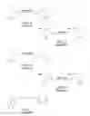 Fig. 03 - Method for balancing binary search trees