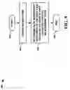 Fig. 09 - Data independent relevance evaluation utilizing cognitive concept relationship