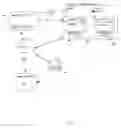 Fig. 01 - System and method for delivering results of a search query in an information management system