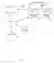 Fig. 02 - System and method for delivering results of a search query in an information management system
