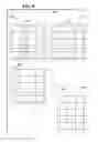Fig. 07 - Executing a join plan using data compression