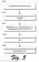 Fig. 05 - Encoding and decoding systems