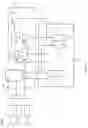 Fig. 02 - Uniform framework for standardization and transmission of documents electronically
