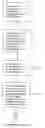 Fig. 03 - Uniform framework for standardization and transmission of documents electronically