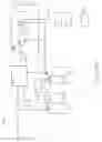 Fig. 06 - Uniform framework for standardization and transmission of documents electronically