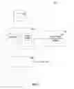 Fig. 02 - System and methods for previewing alternative compositions and arrangements when composing a strictly-structured flow diagram