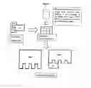 Fig. 03 - Database for Use with a Wireless Information Device