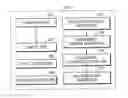 Fig. 01 - Method and apparatus for providing XML signature service in wireless environment