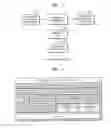Fig. 04 - Method and apparatus for providing XML signature service in wireless environment