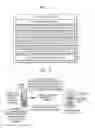 Fig. 05 - Method and apparatus for providing XML signature service in wireless environment