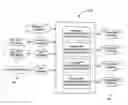 Fig. 01 - SYSTEMS AND METHODS FOR REPORT DESIGN AND GENERATION