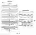 Fig. 08 - METHODS AND APPARATUS FOR DYNAMICALLY MODIFYING A BUSINESS OBJECT DEFINITION