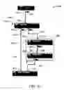 Fig. 11 - METHODS AND APPARATUS FOR DYNAMICALLY MODIFYING A BUSINESS OBJECT DEFINITION