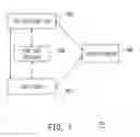 Fig. 02 - Method for rendering multi-dimensional image data