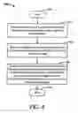 Fig. 05 - Methods of quality of service management and supporting apparatus and readable medium