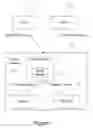 Fig. 06 - Method and system for providing on-line interactivity over a server-client network