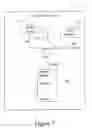 Fig. 08 - Method and system for providing on-line interactivity over a server-client network