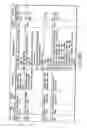 Fig. 140 - INFORMATION STORAGE MEDIUM, INFORMATION REPRODUCING APPARATUS, AND INFORMATION REPRODUCING METHOD