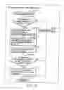 Fig. 149 - INFORMATION STORAGE MEDIUM, INFORMATION REPRODUCING APPARATUS, AND INFORMATION REPRODUCING METHOD