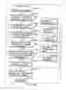 Fig. 163 - INFORMATION STORAGE MEDIUM, INFORMATION REPRODUCING APPARATUS, AND INFORMATION REPRODUCING METHOD