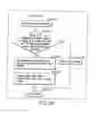 Fig. 168 - INFORMATION STORAGE MEDIUM, INFORMATION REPRODUCING APPARATUS, AND INFORMATION REPRODUCING METHOD