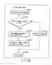 Fig. 170 - INFORMATION STORAGE MEDIUM, INFORMATION REPRODUCING APPARATUS, AND INFORMATION REPRODUCING METHOD