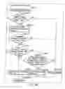 Fig. 174 - INFORMATION STORAGE MEDIUM, INFORMATION REPRODUCING APPARATUS, AND INFORMATION REPRODUCING METHOD