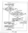 Fig. 178 - INFORMATION STORAGE MEDIUM, INFORMATION REPRODUCING APPARATUS, AND INFORMATION REPRODUCING METHOD