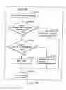 Fig. 181 - INFORMATION STORAGE MEDIUM, INFORMATION REPRODUCING APPARATUS, AND INFORMATION REPRODUCING METHOD