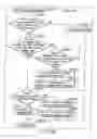 Fig. 182 - INFORMATION STORAGE MEDIUM, INFORMATION REPRODUCING APPARATUS, AND INFORMATION REPRODUCING METHOD