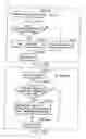 Fig. 185 - INFORMATION STORAGE MEDIUM, INFORMATION REPRODUCING APPARATUS, AND INFORMATION REPRODUCING METHOD