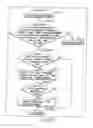 Fig. 187 - INFORMATION STORAGE MEDIUM, INFORMATION REPRODUCING APPARATUS, AND INFORMATION REPRODUCING METHOD