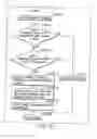 Fig. 189 - INFORMATION STORAGE MEDIUM, INFORMATION REPRODUCING APPARATUS, AND INFORMATION REPRODUCING METHOD